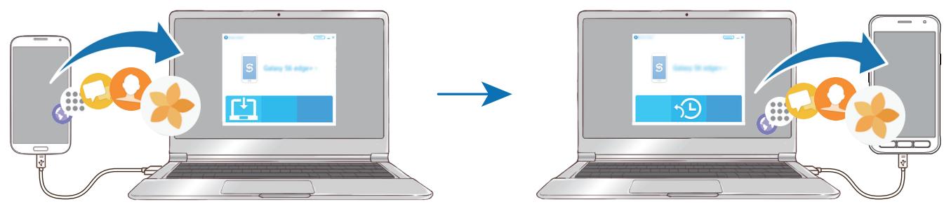 SAMSUNG GALAXY XCOVER 4 - Transférer des données de sauvegarde depuis un ordinateur - 1