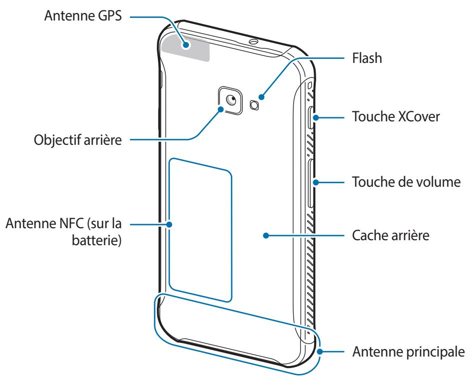 SAMSUNG GALAXY XCOVER 4 - Présentation de l'ordinateur - 2