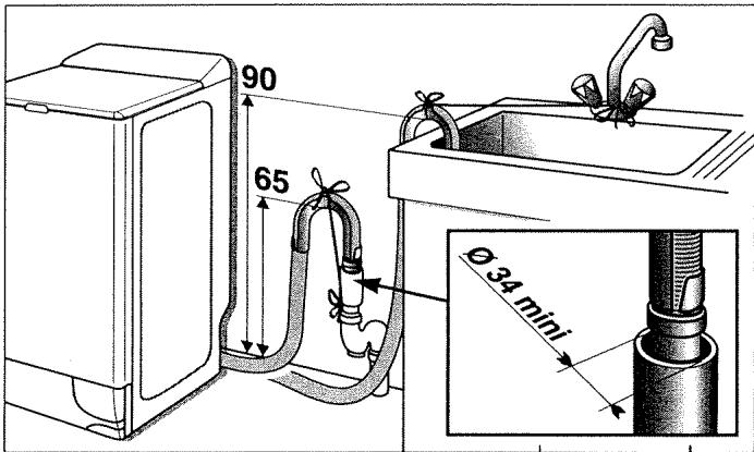 BRANDT 550T - Évacuation des eaux usées - 1