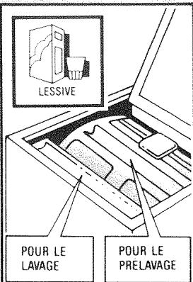 BRANDT BX555CF - VOUS PREPAREZ LE LINGE - 1