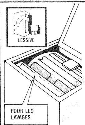 BRANDT BX555CF - VOUS PREPAREZ LE LINGE - 3
