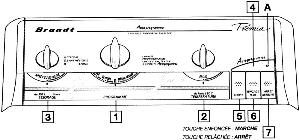 BRANDT PREMIA - Lessives concentrées - 2