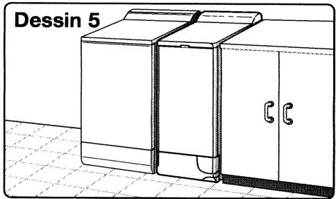 BRANDT PREMIA - Environnement de l'appareil : - 1