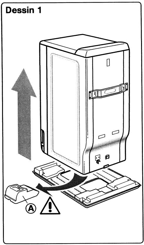 BRANDT PREMIA - AVANT Toute UTILISATION, IL EST IMPÉRATIF D'ÉFFECTUER LES OPÉRATIONS DÉCRITES CI-APRès. - 1