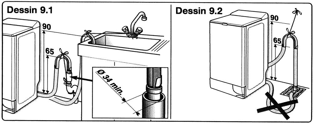 BRANDT PREMIA - Alimentation électrique - 1