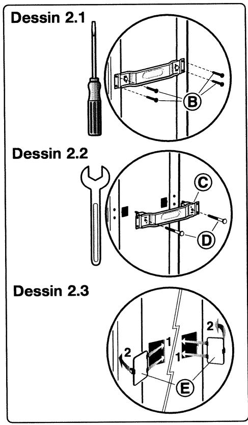 BRANDT PREMIA - AVANT Toute UTILISATION, IL EST IMPÉRATIF D'ÉFFECTUER LES OPÉRATIONS DÉCRITES CI-APRès. - 2