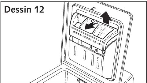 BRANDT MALICE A - Nettoyage de la boîte à produits - 1