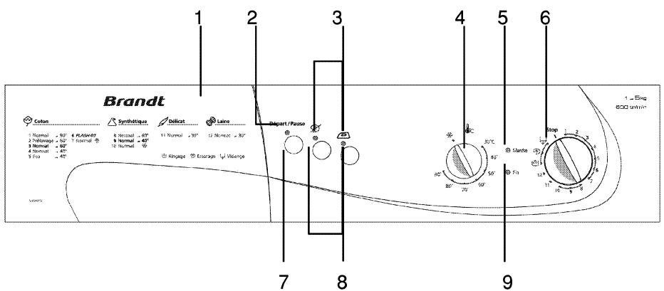 BRANDT WFC0515F - SECTION 3 : SPECIFICATIONS TECHNIQUES - 2