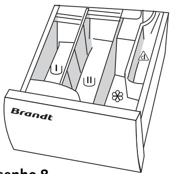 BRANDT WFF0512KK - Colocar os detergentes - 1