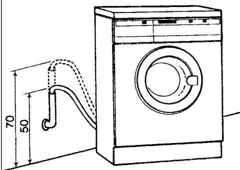 BRANDT WFF0612K - Evacuação das águmas usadas - 1