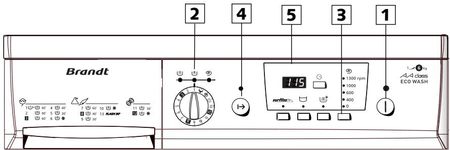 BRANDT WFF0762K - Επιλογή προγράμματος πλυσίματος - 1