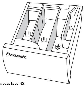 BRANDT WFF0812A - Colocar os detergentes - 1