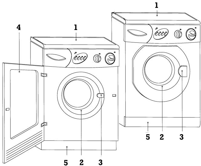 BRANDT WFF1012K - Wazne - 1