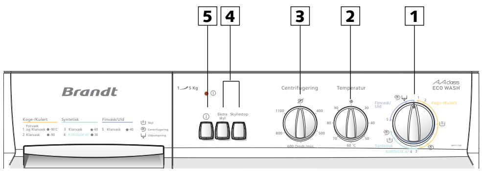 BRANDT WFF1113N - Valg af vaskeprogram - 1
