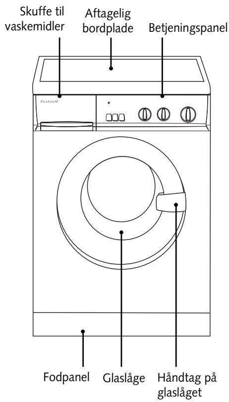 BRANDT WFF1113N - Beskrivelse af vaskemaskinen - 1