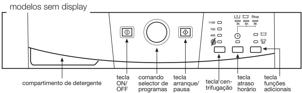 BRANDT WFF1266N - utilização do aparecido e conselhos práticos - 2