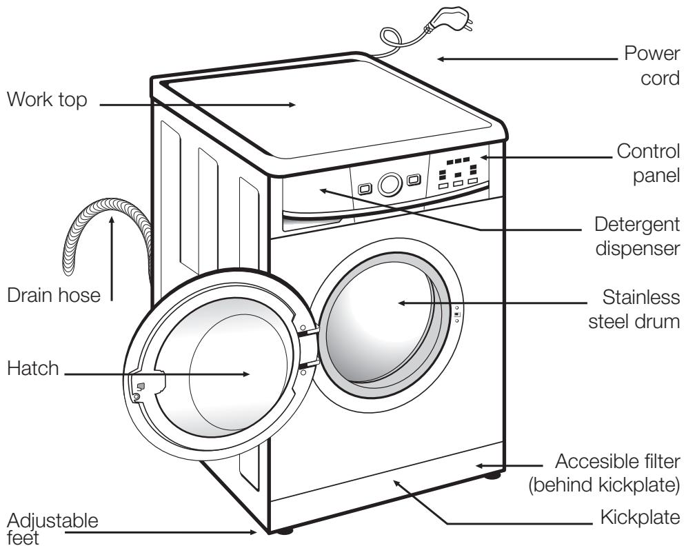 BRANDT WFF1266N - d Opçao: flot/anti-vincos - 2