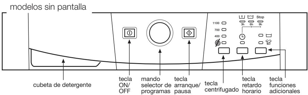 BRANDT WFF1266N - SELECTION DEL PROGRAMA DE LAVADO - 2