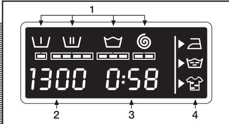 BRANDT WFF1266N - Note écologique - 1