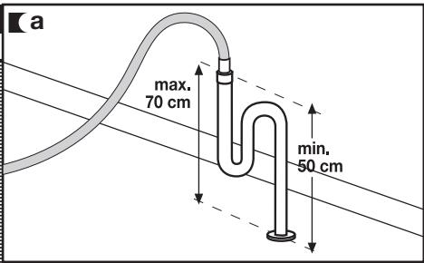 BRANDT WFF1266N - DRAINAGE CONNECTION - 1