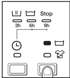 BRANDT WFF1266N - Tecla: Lavagem intensiva ( - 2