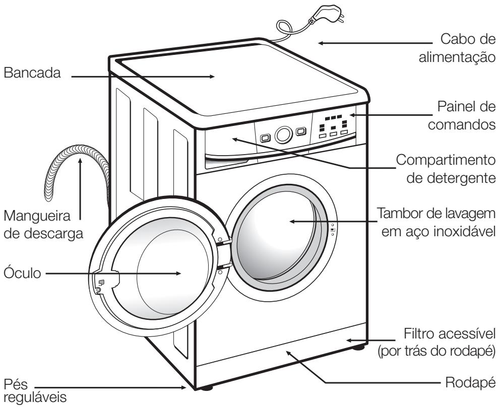 BRANDT WFF1266N - Tecla: Lavado intensivo ( - 1