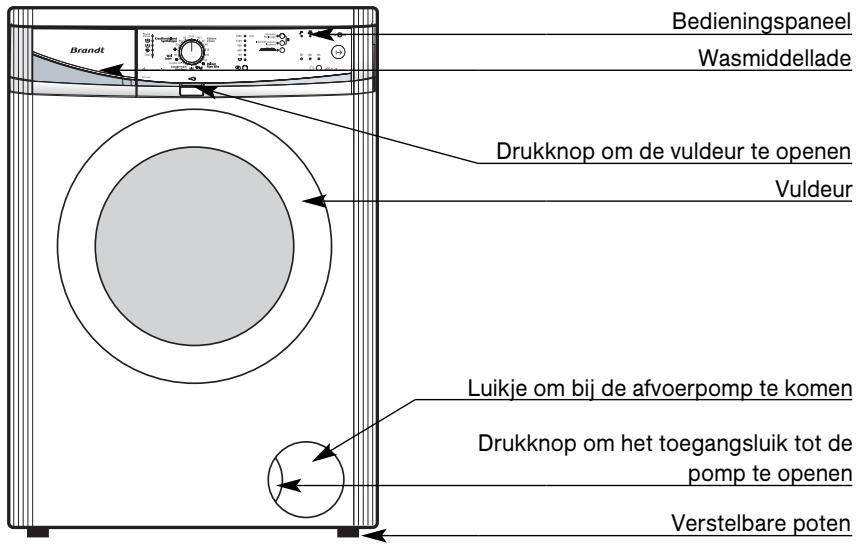 BRANDT WFH1266D - Beschrijving van het apparaat - 1