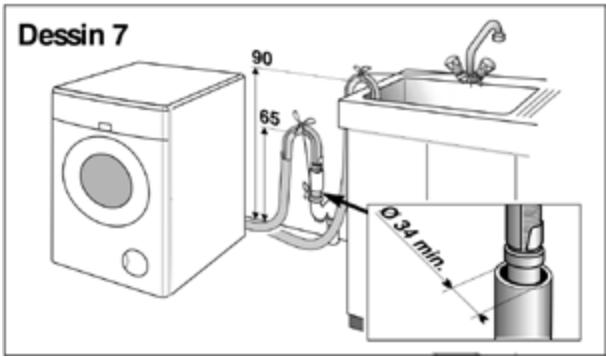 BRANDT WFH1267F - Raccordements de votre appareil - 1