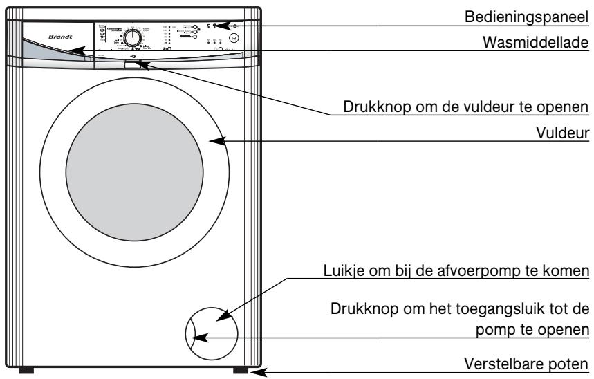 BRANDT WFH1466D - Beschrijving van het apparatus - 1