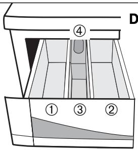 BRANDT WFH1466D - Chargement des produits de lavage - 1