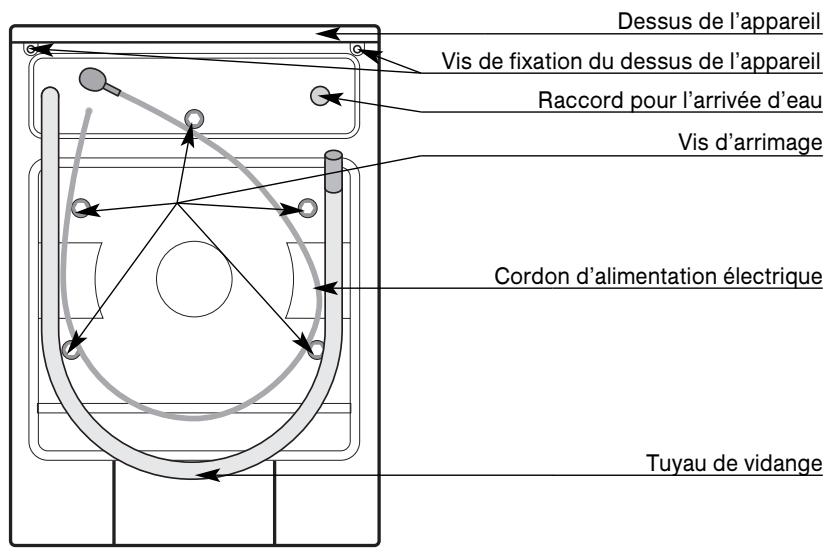 BRANDT WFH1466D - Environnement et économie - 2