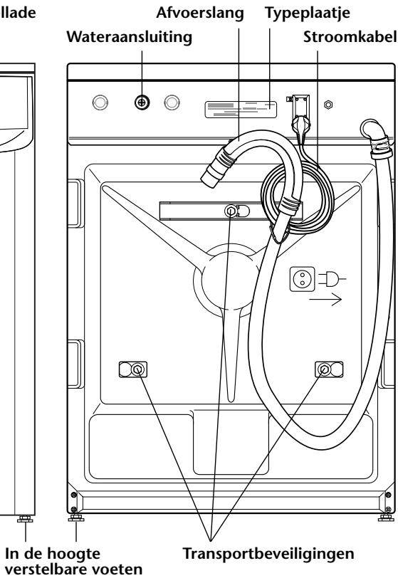 BRANDT WFH1475D - Overzicht van de machine - 3