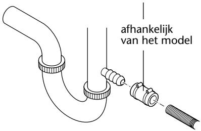 BRANDT WFH1565D - Waterafvoer aansluiten - 2