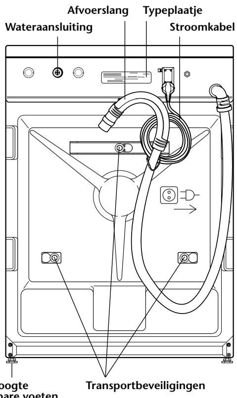 BRANDT WFH1665D - Overzicht van de machine - 3