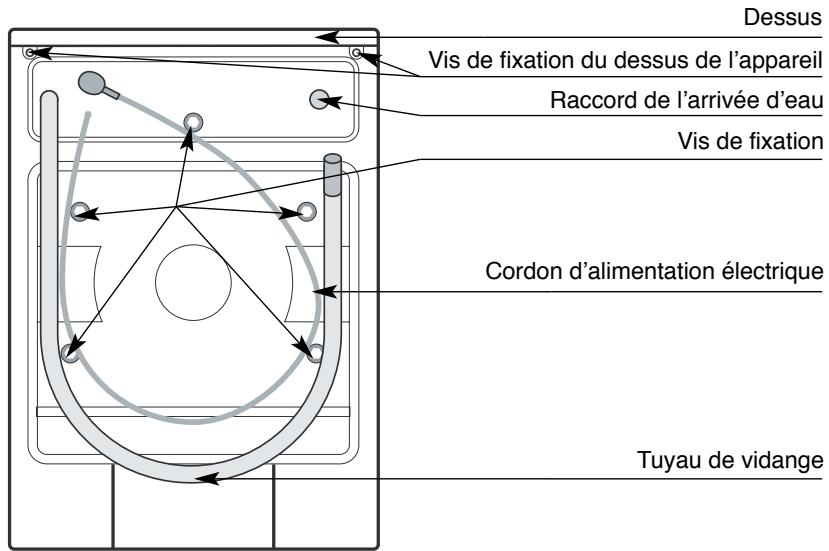 BRANDT WFH1687K - Description de l'ordinateil - 2