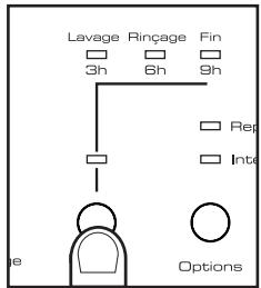 BRANDT WFK1118F - Annulation du lavage différé - 2