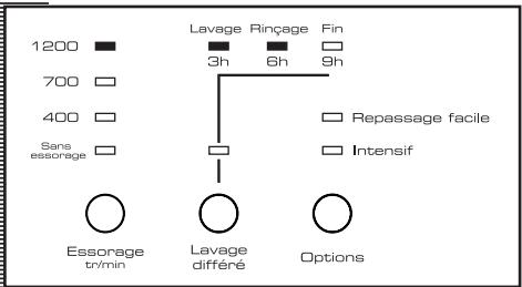 BRANDT WFK1118F - DÉROULEMENT DU PROGRAMME - 2