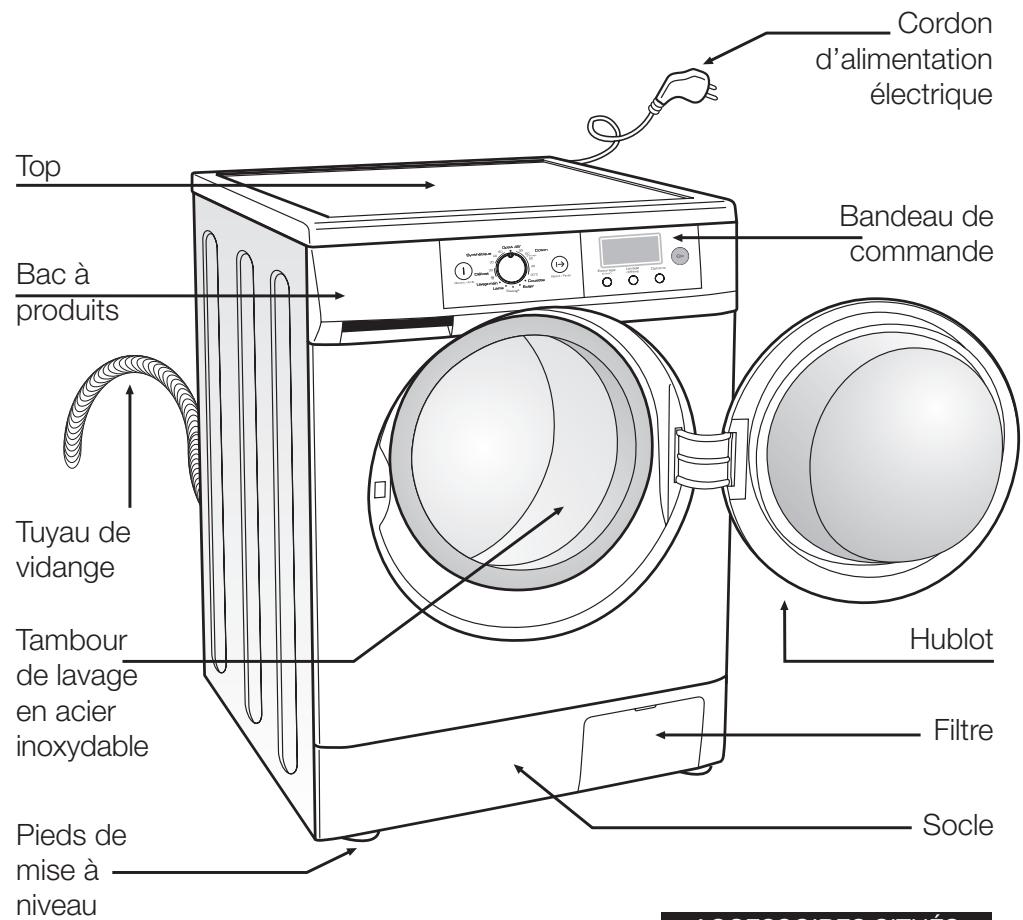 BRANDT WFK1118F - spécifications - 1