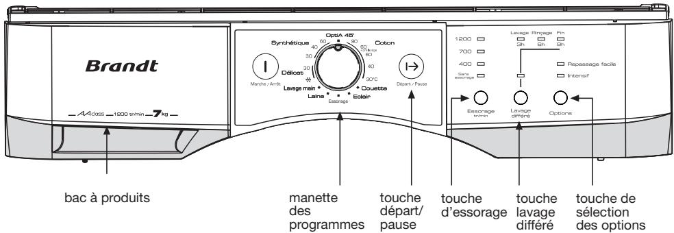 BRANDT WFK1118F - utilisation de l'appareil et conseils pratiques - 2