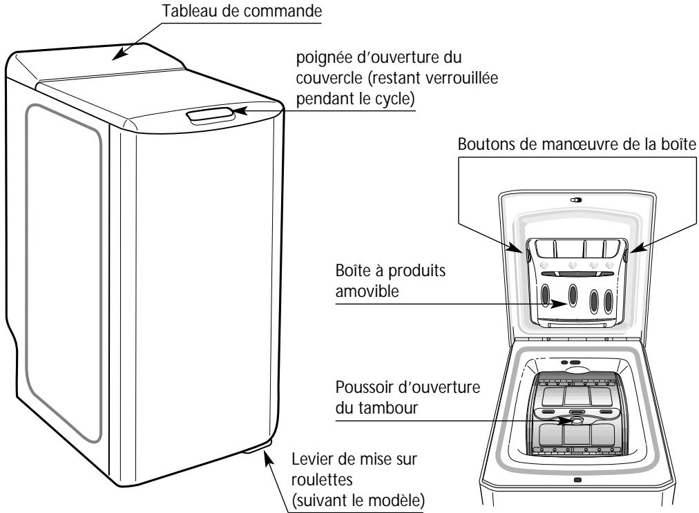 BRANDT WTC0611F - Description de l'appareil - 1
