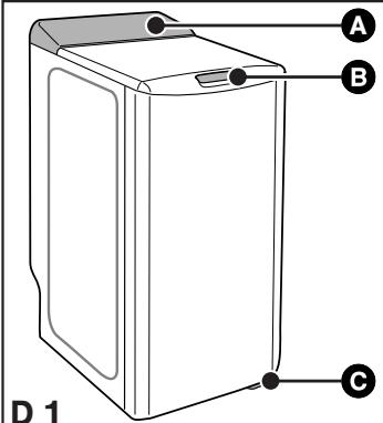 BRANDT WTC0722KW - - DESCRIPTION DE VOTRE APPAREIL - 1