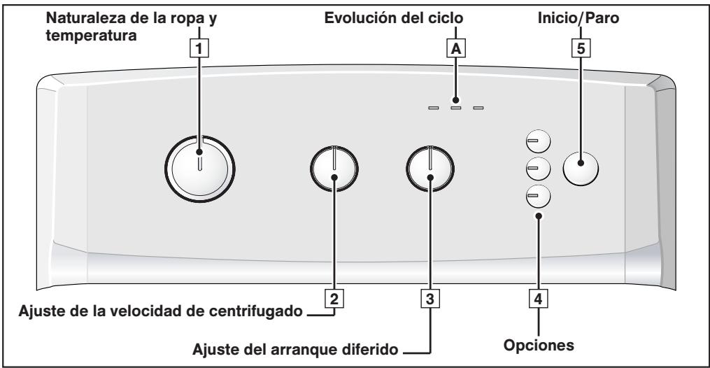 BRANDT WTC0833EW - - PROGRAMA PARA LAS PRUEBAS COMPARATIVAS Y NORMALIZADAS - 9