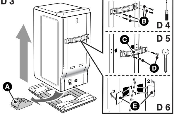 BRANDT WTC0833EW - Importante: - 1