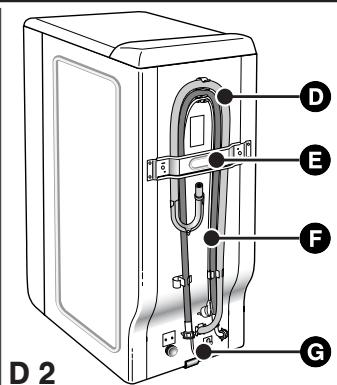 BRANDT WTC1064A - DESCRIPTION OF YOUR MACHINE - 2