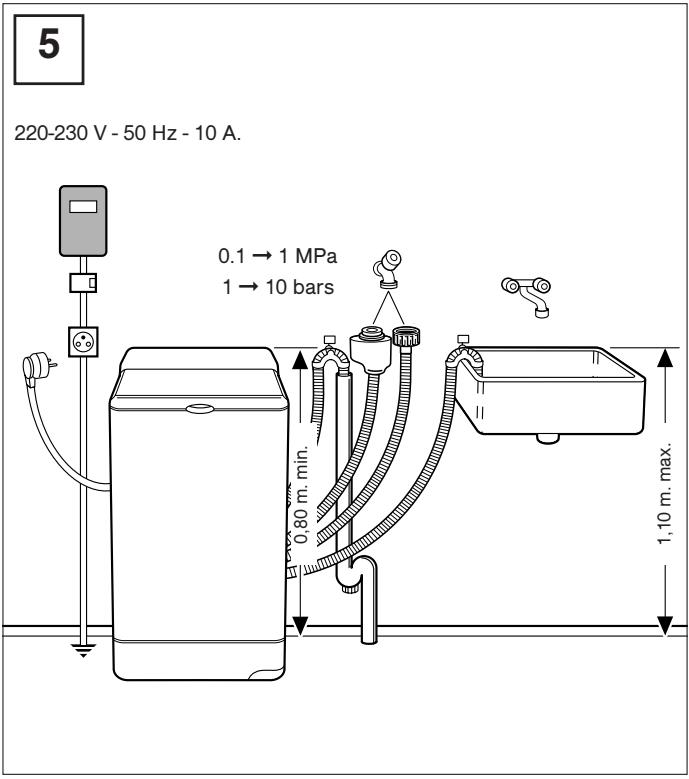 BRANDT WTD1171A - Maintaining your washing machine's performance: - 7