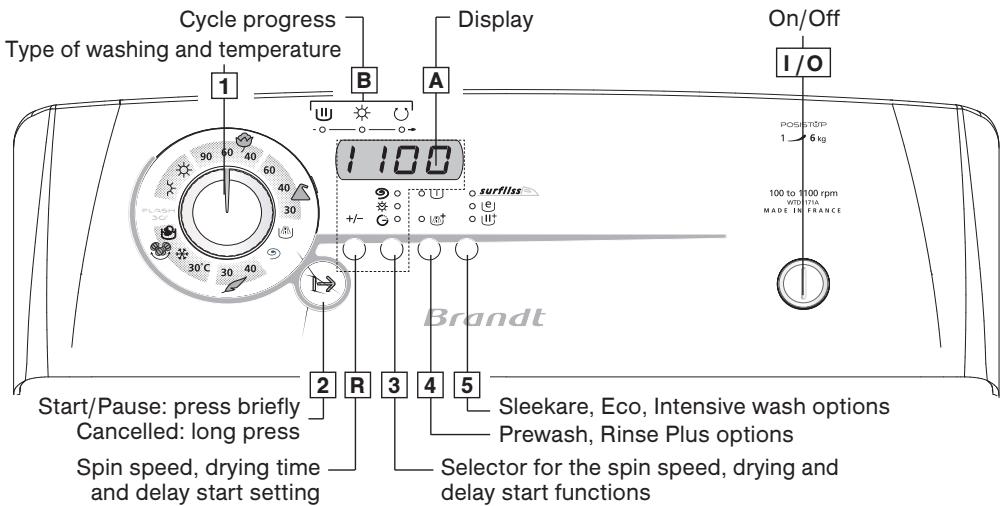 BRANDT WTD1171A - Programming - 1