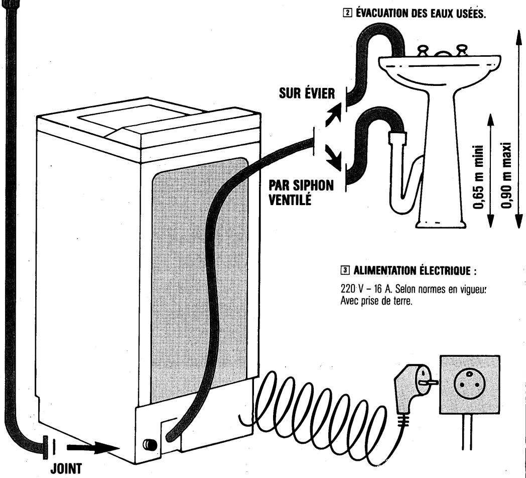 BRANDT Z8300N - L'installation du lave-linge - 2