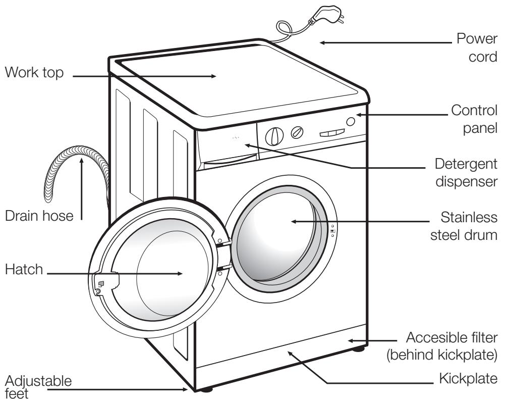 BRANDT WBF1126K - specifications - 1
