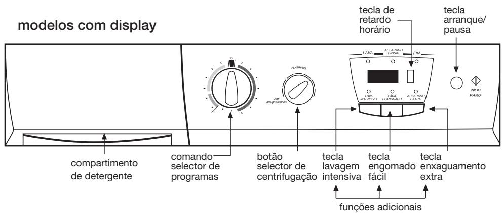 BRANDT WBF1126K - utilização do aparecido e conselhos práticos - 1