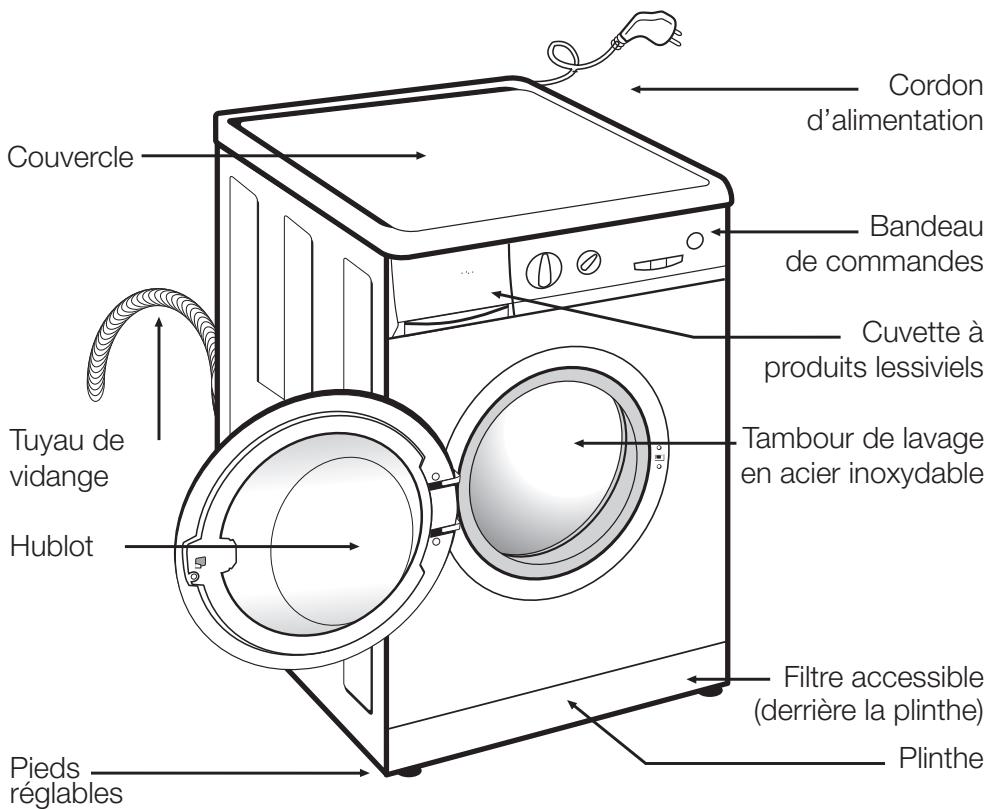BRANDT WBF1126K - Spécifications - 1
